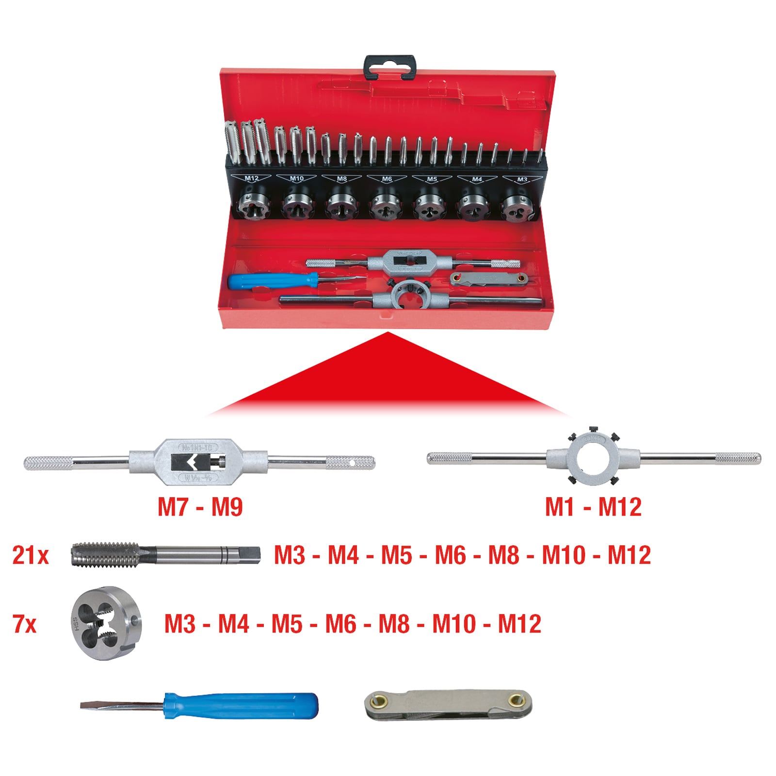 KS TOOLS HSS Gewindeschneidwerkzeug-Satz 32tlg. - 331.0632