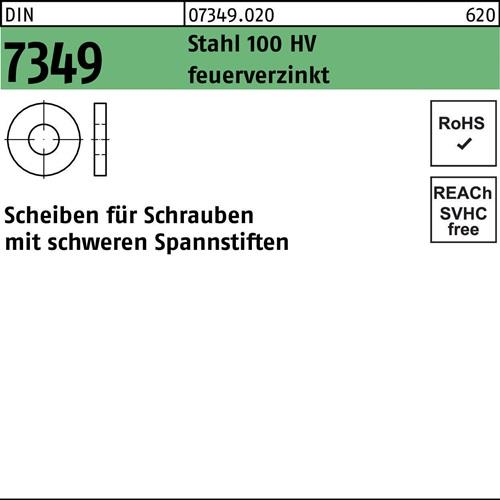 Scheibe DIN 7349 31x68x10 Stahl 100HV feuerverz. 25 Stück