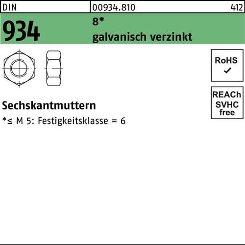 Sechskantmutter DIN 934 M33 8 galv.verz. 1 Stück