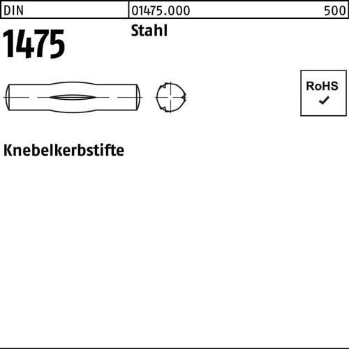 Knebelkerbstift DIN 1475 4x 28 Stahl 100 Stück