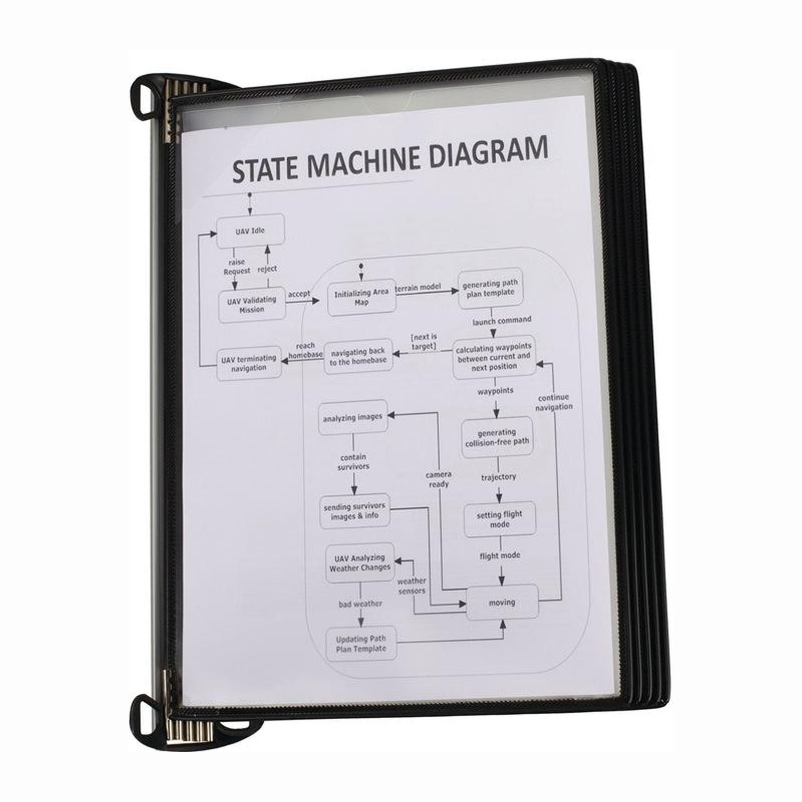 tarifold Wandhalter 5 Sichttafeln - 920300
