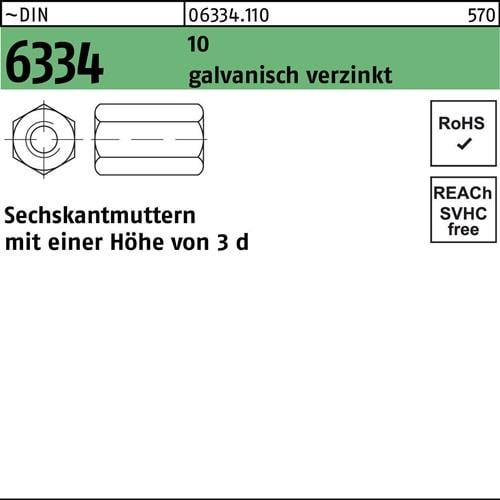 Sechskantmutter DIN 6334 M16 SW 24 10 galv.verz. 25 Stück