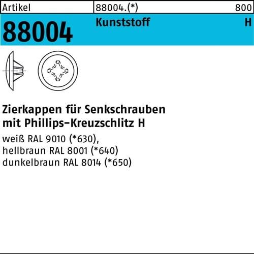 Zierkappe R 88004 f.PH 2x 12/3,5-5 Ku. hellbraun 1000St.