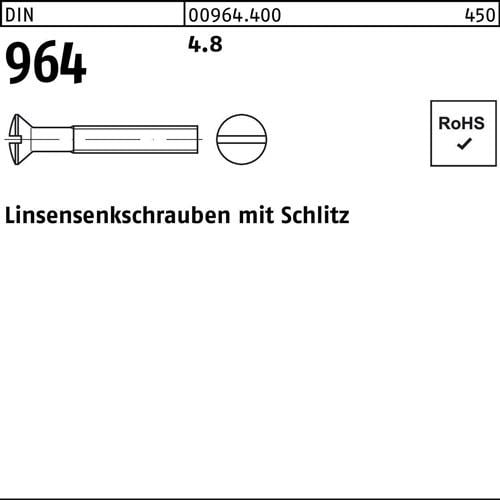 Linsensenkschraube DIN 964 Schlitz M2,5x 6 4.8 2000 Stück