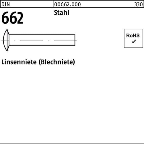 Linsenniete DIN 662 2x 4 Stahl 2000 Stück