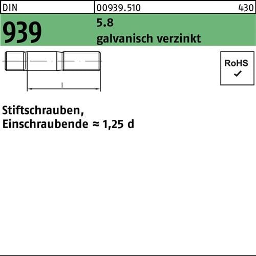 Stiftschraube DIN 939 M12x50 5.8 galv.verz. Einschraubende=1,25d 50St.