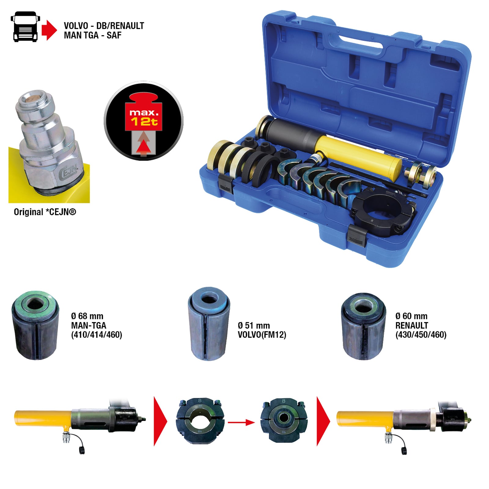 KS TOOLS Schlitzbuchsen-Werkzeug-Satz für Silentlager-Schlitzbuchsen 19tlg. - 460.1705