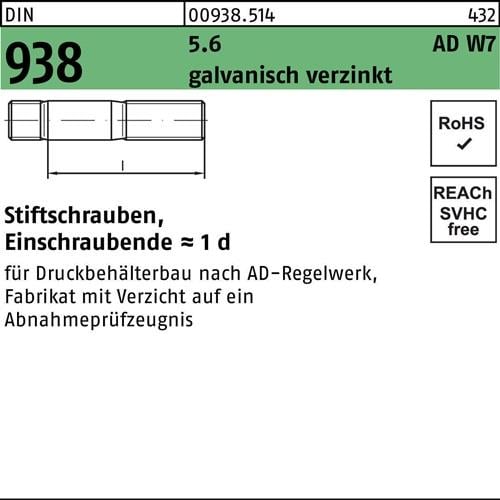 Stiftschraube DIN 938 M16x 45 5.6 galv.verz. 50 Stück