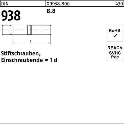Stiftschraube DIN 938 M12x 75 8.8 25 Stück