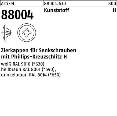 Zierkappe R 88004 f.PH 2x 12/3,5-5 Ku. weiß 1000 Stück