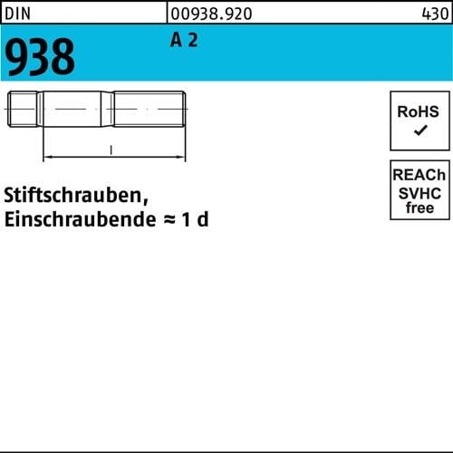 Stiftschraube DIN 938 M12x 80 A 2 10 Stück