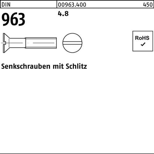Senkschraube DIN 963 Schlitz M2x 16 4.8 2000 Stück