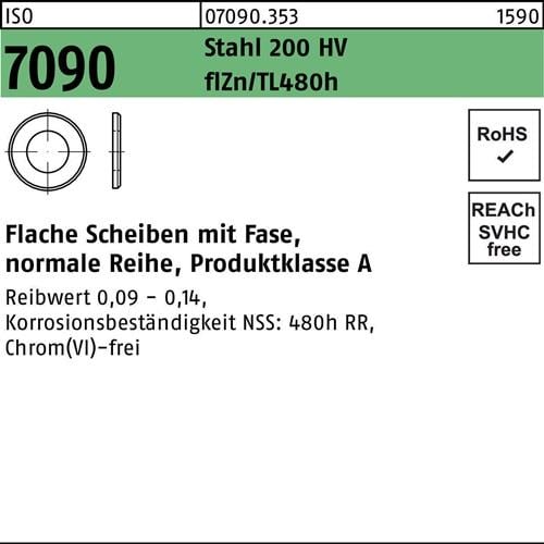 Unterlegscheibe ISO 7090 m.Fase 6 St. 200 HV zinkb Gleitm. flZnnc 480h-L 1000St.