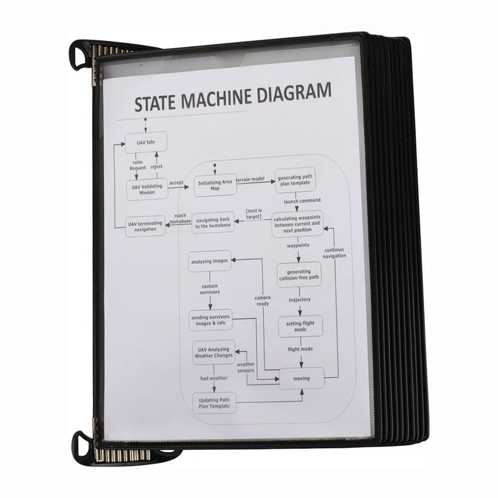 tarifold Wandhalter 10 Sichttafeln - 920303