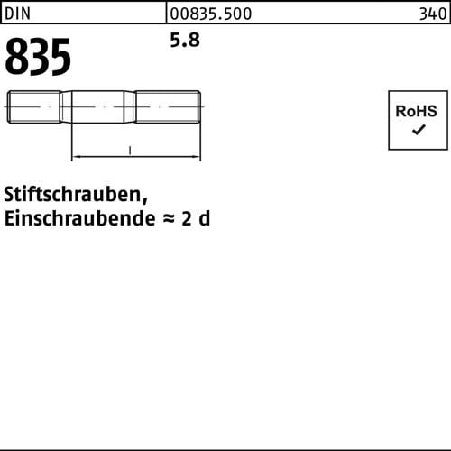 Stiftschraube DIN 835 M8x 65 5.8 Einschraubende=2d 100 Stück