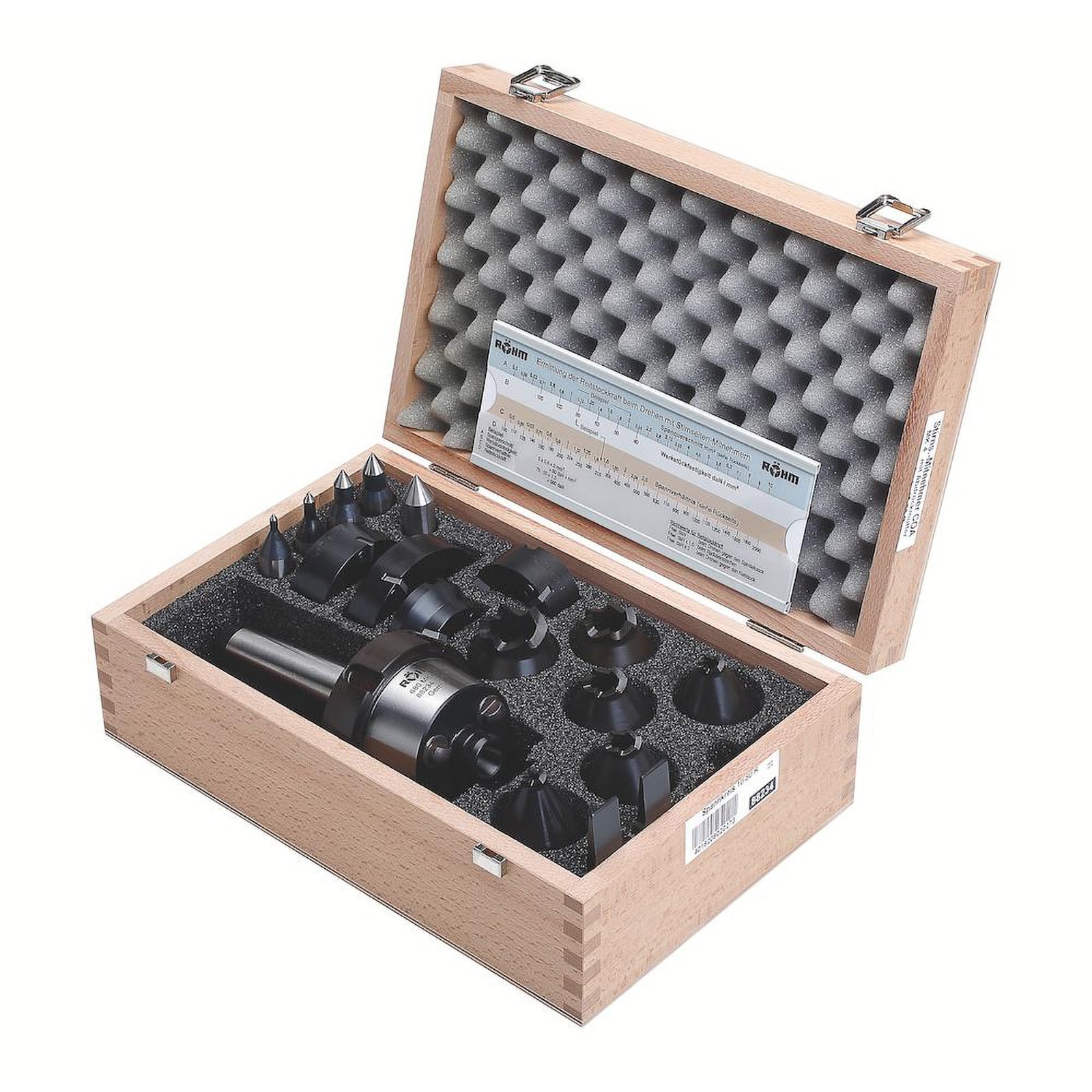 Röhm CoAE Grosssortiment MK3 Rechtslauf - 1341583